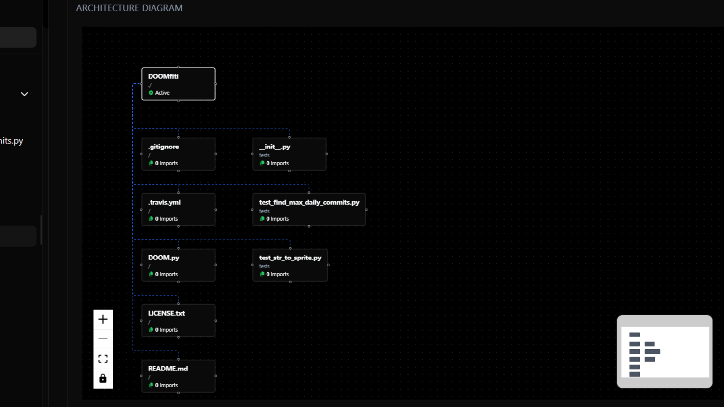 AST-Aware Logic Mapping